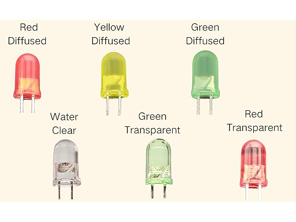 KKEANIC LED Diode Light