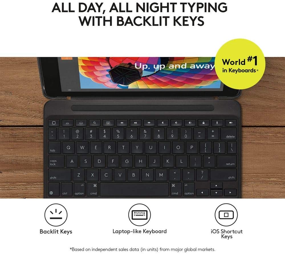 Logitech Slim Combo Case w/ Keyboard - Gallery 7