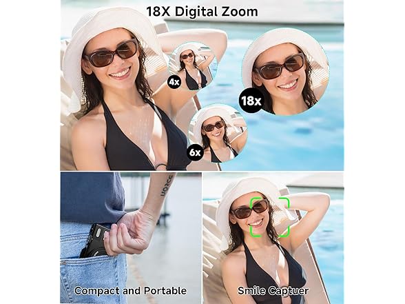 Ceye 5K 80MP Digital Camera