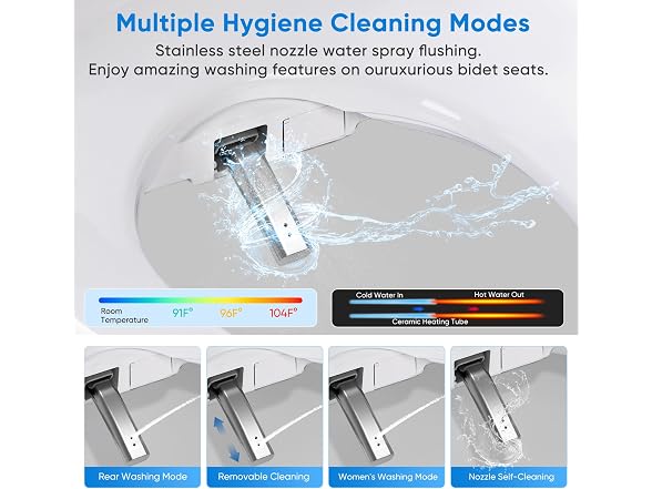 Cioreznt Electric Bidet Toilet Seat