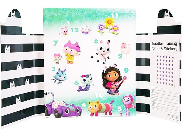 DreamWorks Gabby Dollhouse Panties (2/3T)