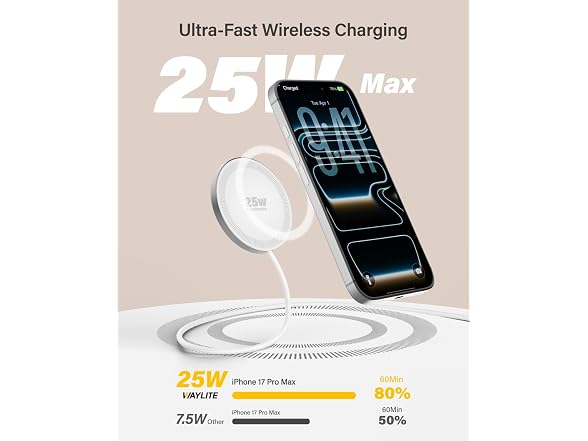 WayLite 25W Wireless MagSafe Charger