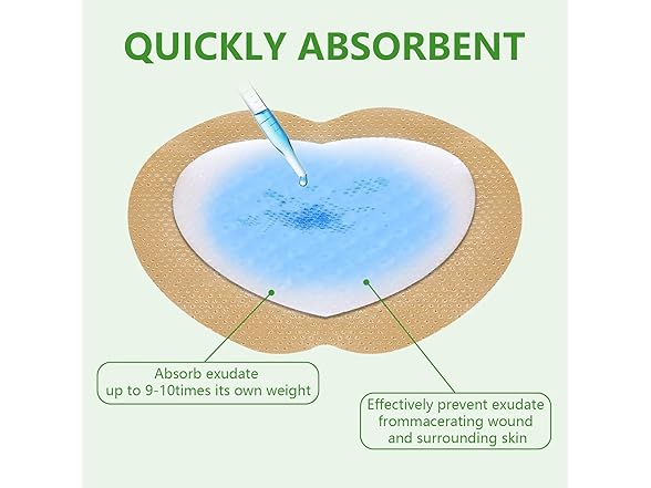 kastormed Sacral Foam Dressing