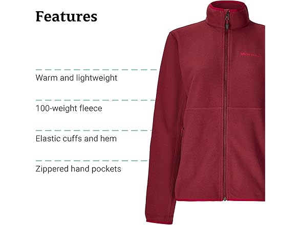 Marmot Womens Rocklin FullZip Jacket