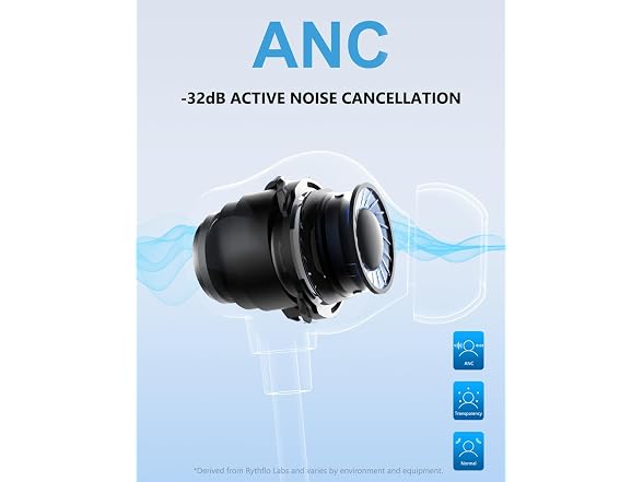 Rythflo Wireless ANC Neckband Earbuds