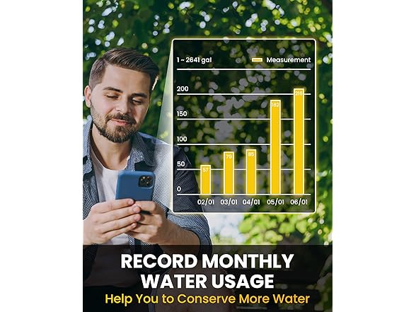 WiFi Sprinkler Timer, Smart Watering