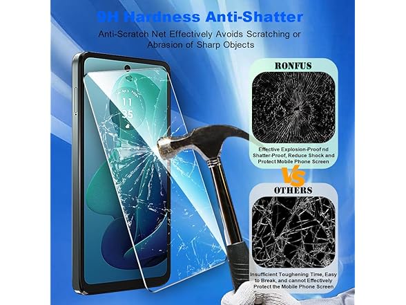 RONFUS (3 Pack Compatible for Motorola 