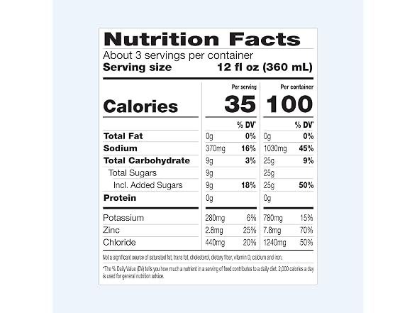 Amazon Basics Electrolyte Solution 33.8 oz