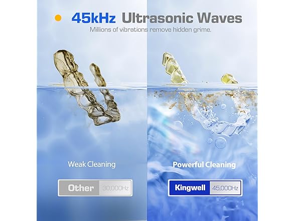 Ultrasonic Retainer & Denture Cleaner