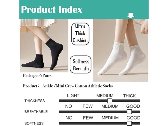 NevEND Women (M) Ankle Socks