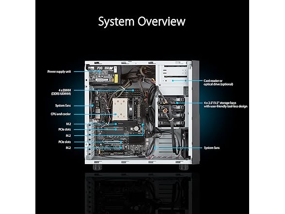ASUS ExpertCenter Pro ET500I BAREBONES