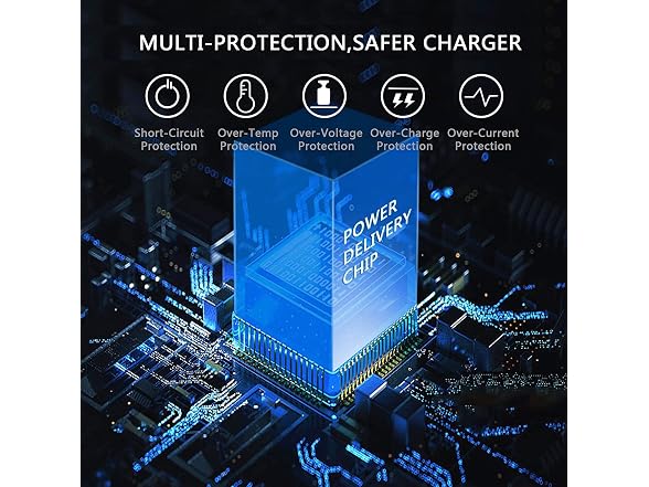LUOATIP 20W USB-C Charger Block 2-Pack