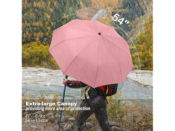 SIEPASA Windproof Travel Umbrella