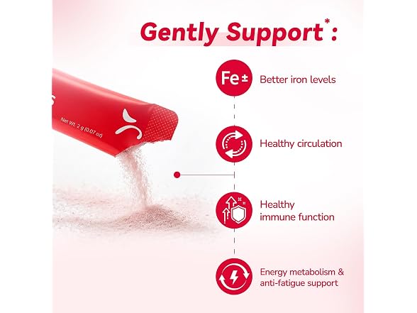 Gentle Iron Supplement