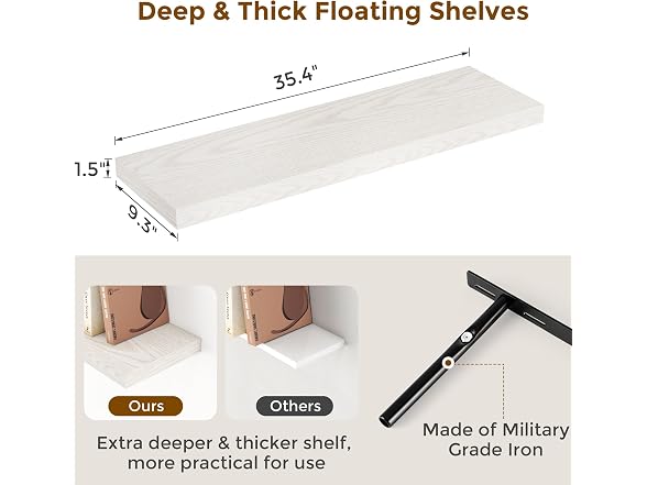 Fun Memories 9" Deep Floating Shelves
