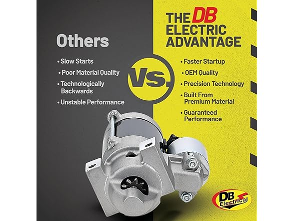 DB Electrical 410-52050 Starter Replacement