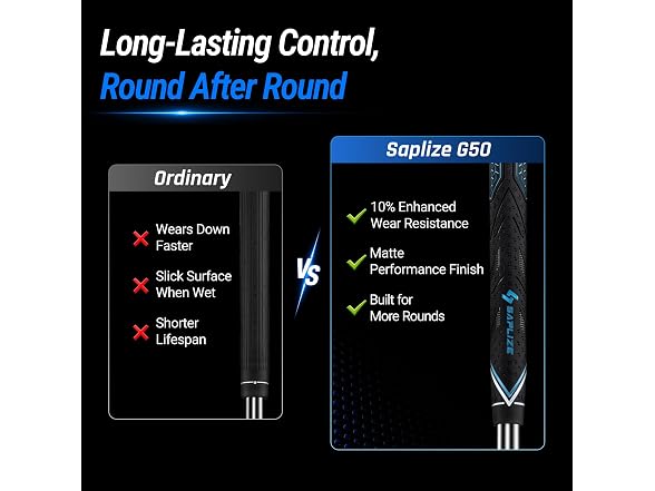 SAPLIZE G50 Endurance Golf Grips