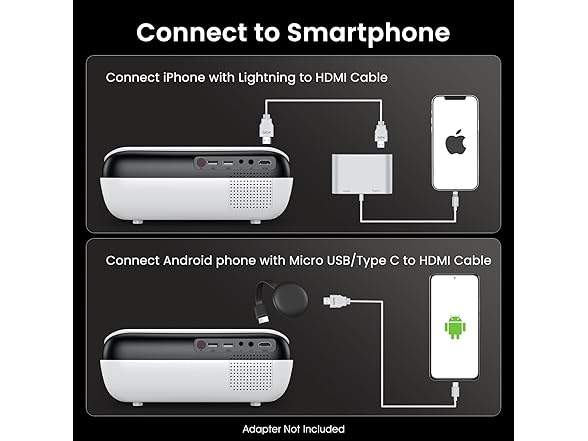 HAPPRUN Full HD Bluetooth Projector