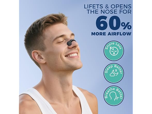 Trisewenic W2200 Nasal Strips for Snoring MSBT