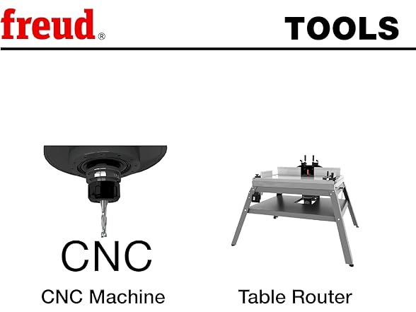 Freud 99-043 Router Bit Signmaking Set