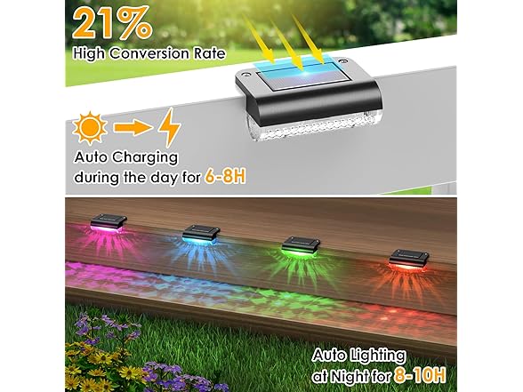 16 Pack Solar Step Lights (RGB)