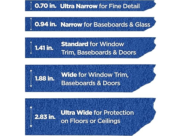ScotchBlue Painter's Tape 1" x 60 Yd
