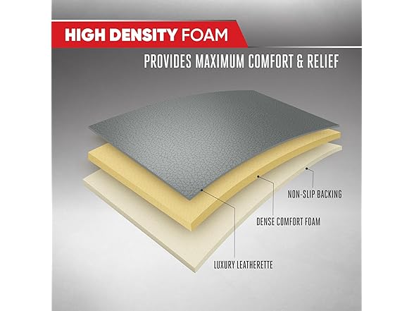 Motor Trend Motor Trend Seat Covers for Cars Trucks SUV, Fa