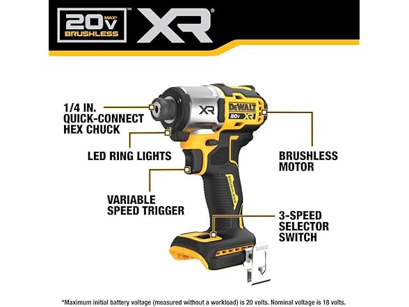 DEWALT DCF845P1 20V MAX Impact Driver, Battery & Charger