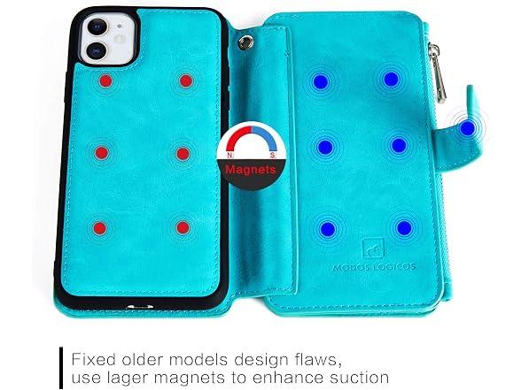 MODOS LOGICOS Case for iPhone 11