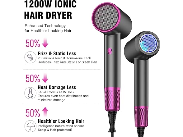 Slikwave Compact Ionic Hair Dryer