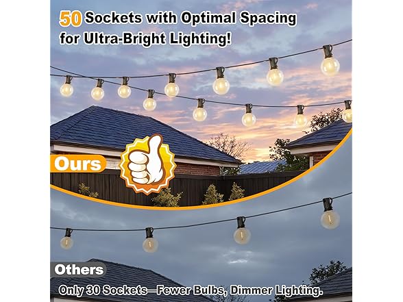 Bosceos Outdoor G40 LED Globe String Light