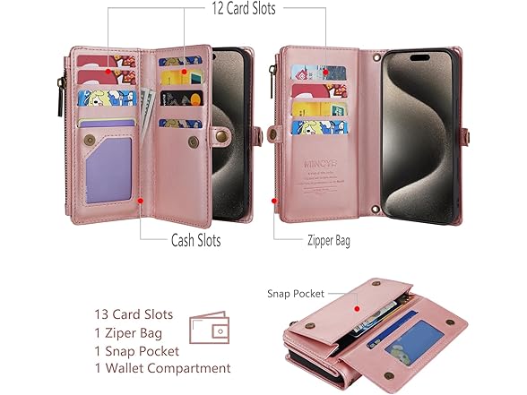 MInCYB for iPhone 16 Plus Wallet Case
