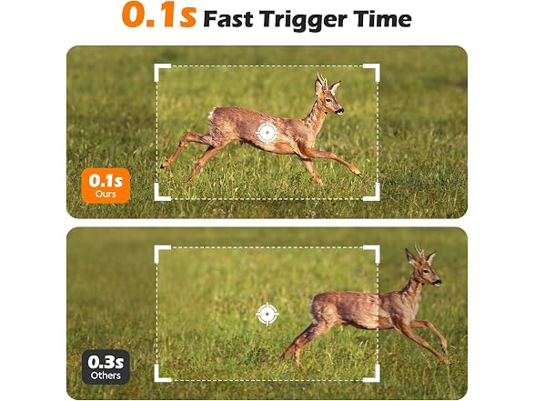 VOOPEAK 4G LTE Trail Camera 2K