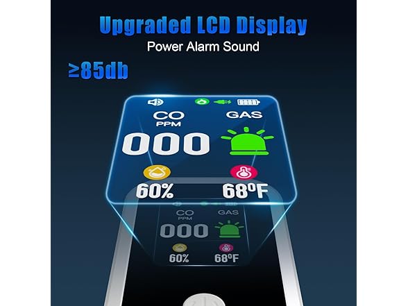 4-in-1 Carbon Monoxide Detector
