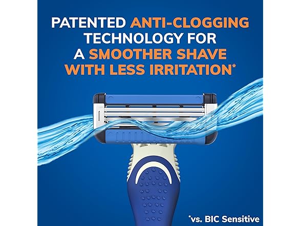 BIC EasyRinse Anti-Clogging Razor