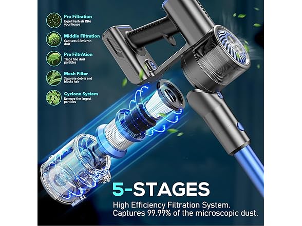 BOSSDAN PB101-BLUE Bossdan Cordless Vacuum, Stick Cordles