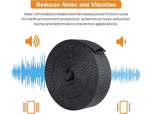 FOURUB 2:1 Heat Shrink Fabric Tubing 