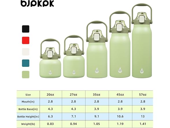 BJPKPK Insulated Water Bottles with Straw, 35 oz Light Green