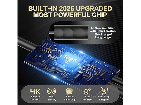 Bahouloer TV Antenna for all TVs