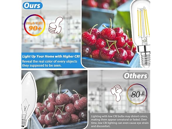 E12 LED Light Bulbs 40 Watt Equivalent, 4W Candelabra