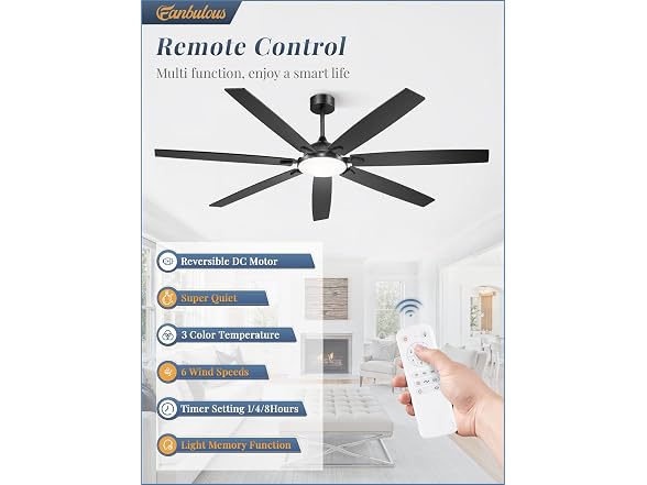 Fanbulous 72" Large Modern Ceiling Fan - Gallery 2