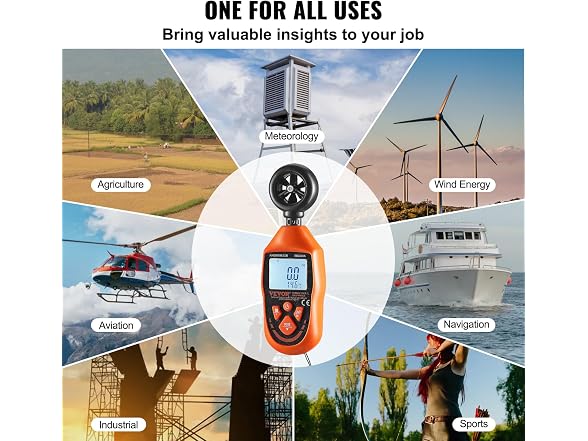Portable Anemometer, 14-113 Degrees