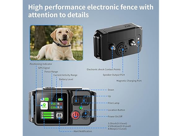 Sglyq Wireless Dog Fence System