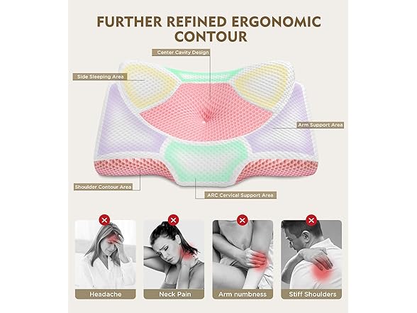 Osteo Cervical Pillow for Neck Pain Relief