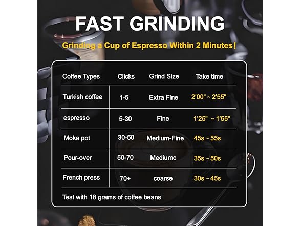 Viesimple V4 Manual Coffee Grinder