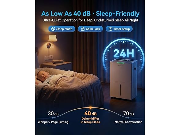 Wpsoert 4000 sq.ft Dehumidifier
