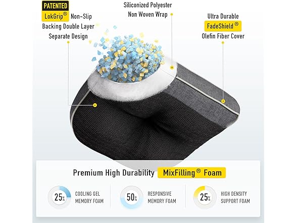 SUNROX LokGrip Non Slip Gel Memory Foam