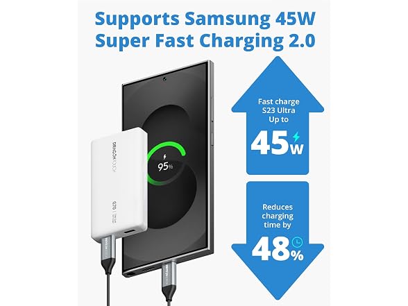 Dragon Touch USB C Charger Block 70W