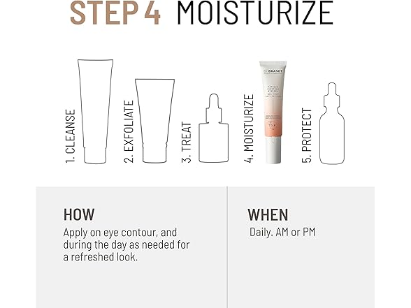 Dr. Brandt Fatigue Fighting Eye Gel, 0.5 oz