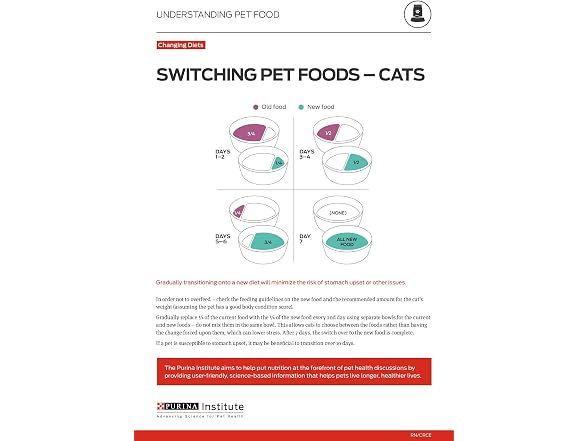 Purina Pro Plan Npu11185 Canned Adult Chicken Entr